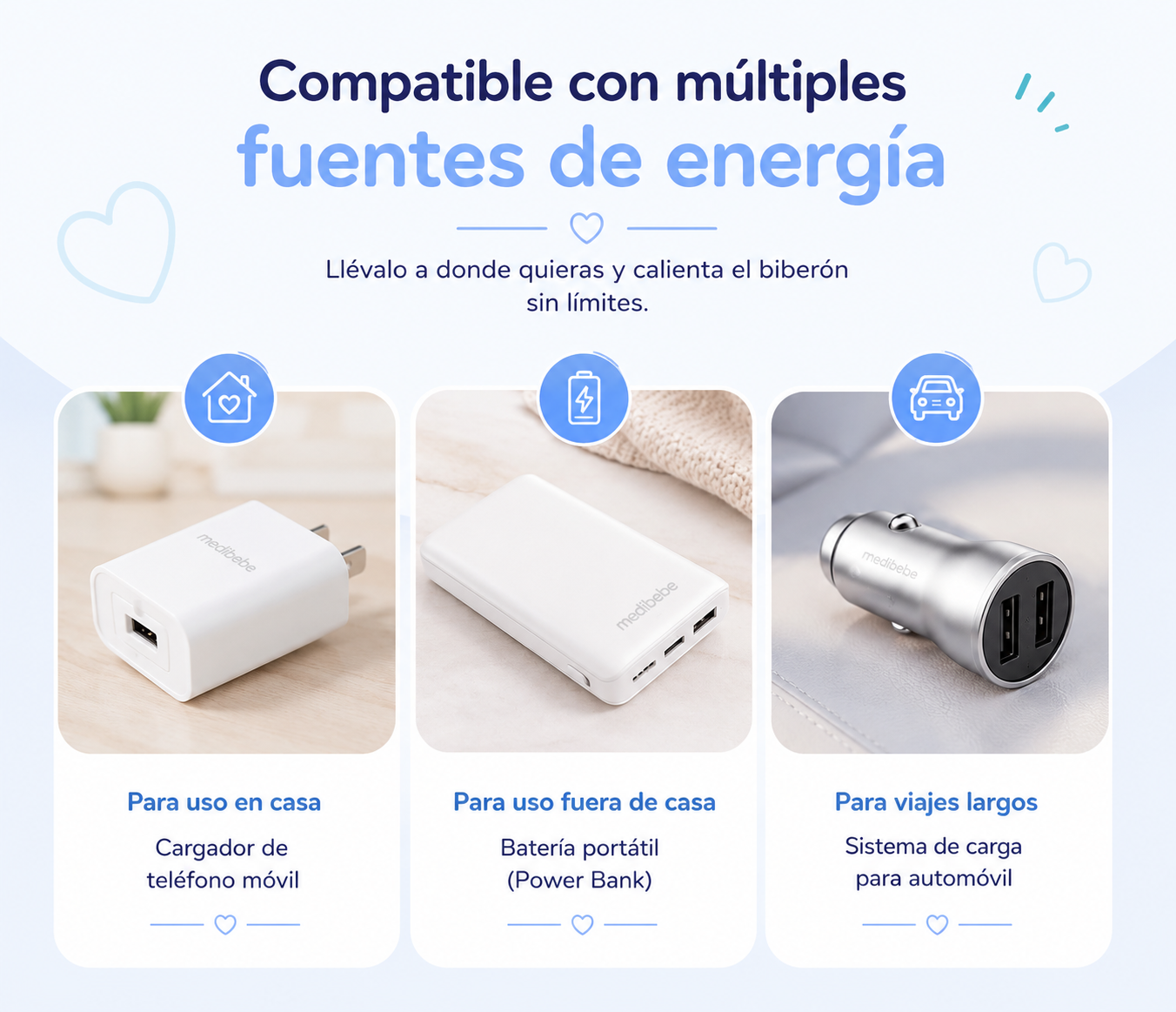 Calienta Biberones Portátil USB