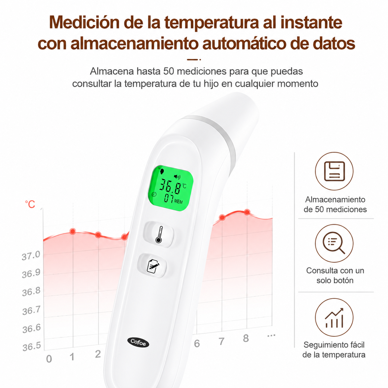 THERMOCARE PRO™ MEDIBEBÉ Termómetro Infrarrojo Digital para frente y oido