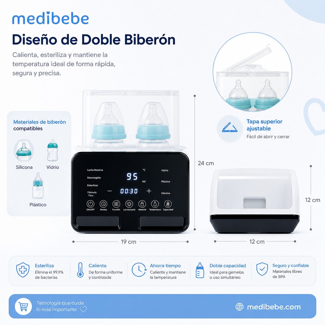 Calentador de Biberones 6 en 1 Medibebe