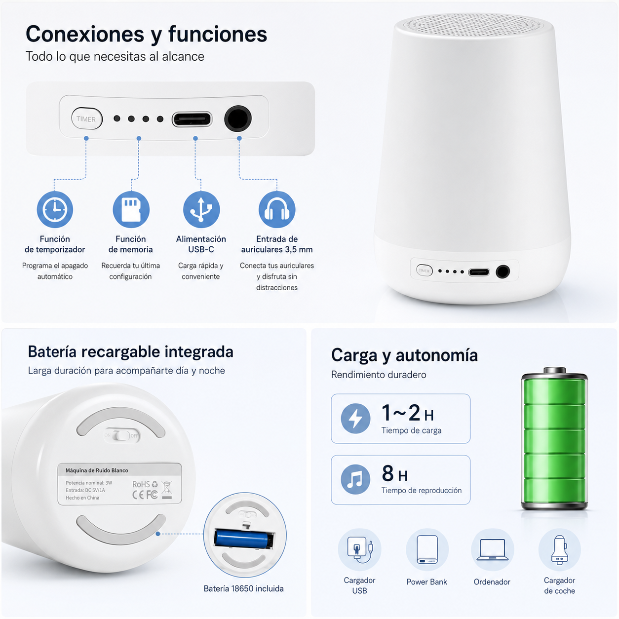 SLEEPHARMONY™ MEDIBEBÉ Máquina de Sonido Relajante para Bebés con Luz Nocturna Multicolor