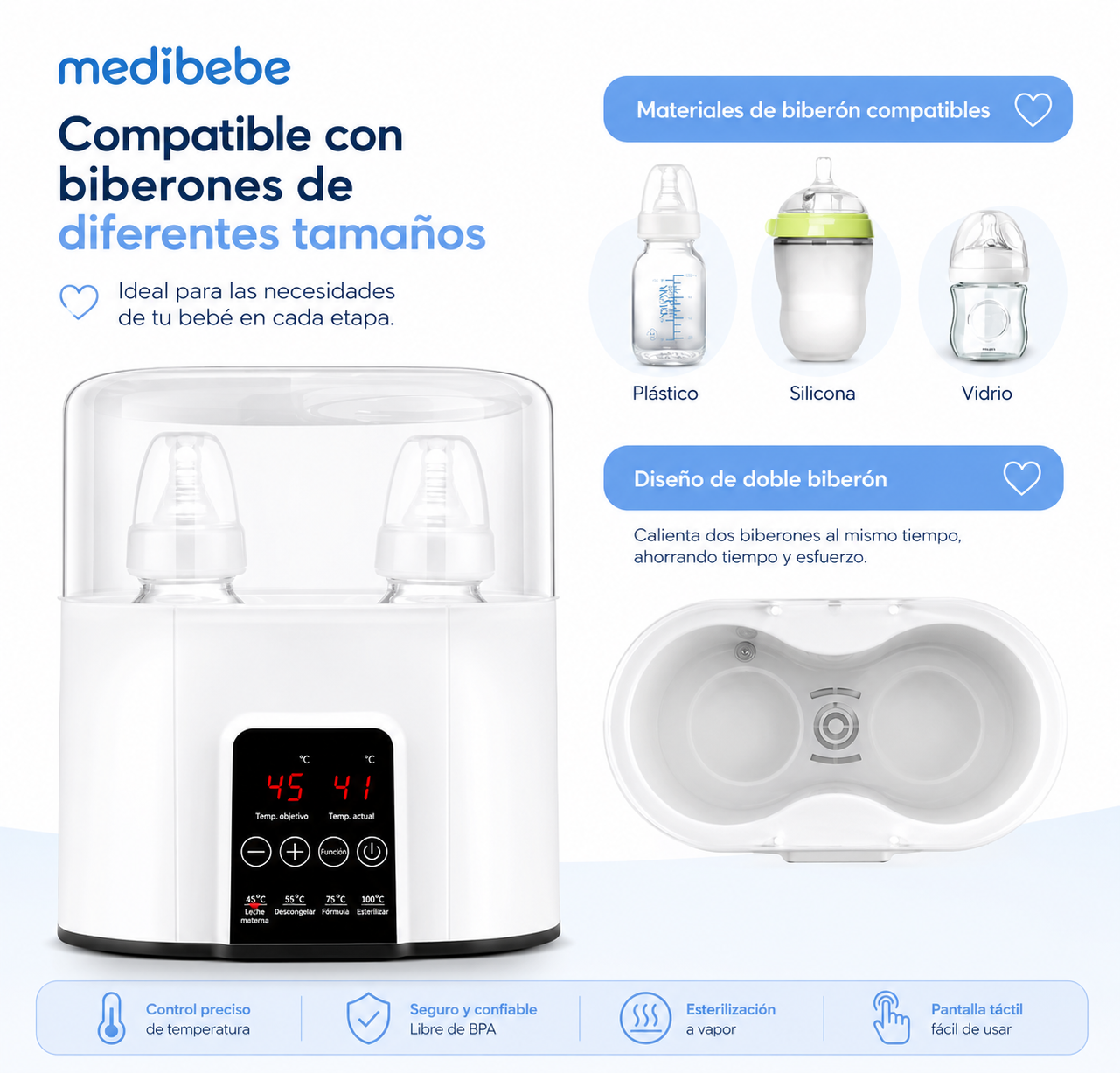 Calienta Biberones y Esterilizador Inteligente 6 en 1