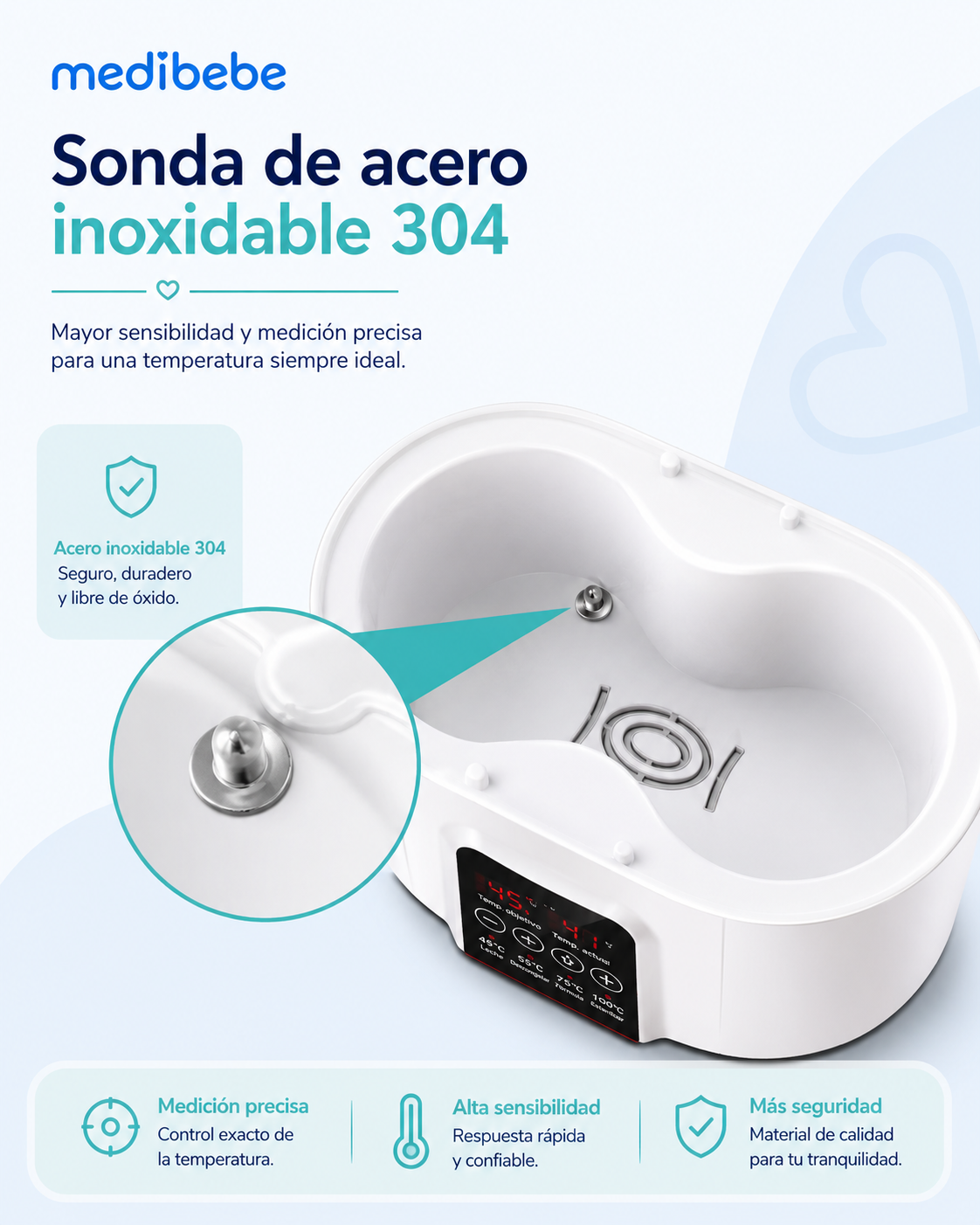 Calienta Biberones y Esterilizador Inteligente 6 en 1